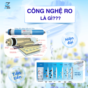 Công nghệ lọc RO - Nguyên lý hoạt động và lợi ích vượt trội 2025