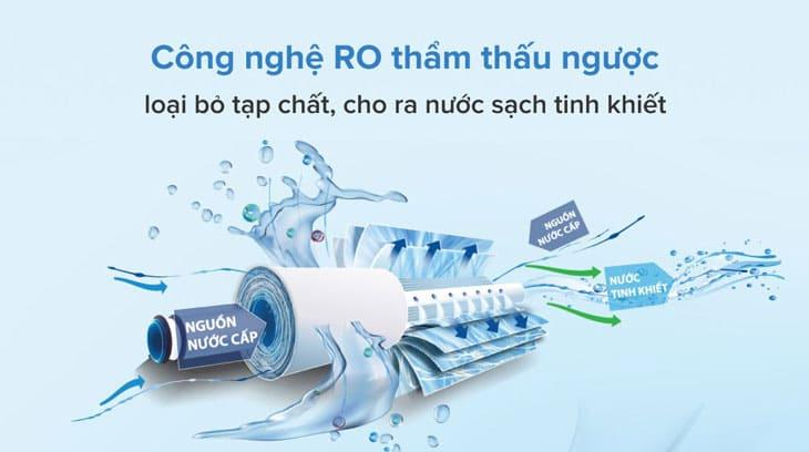 cong-nghe-loc-ro