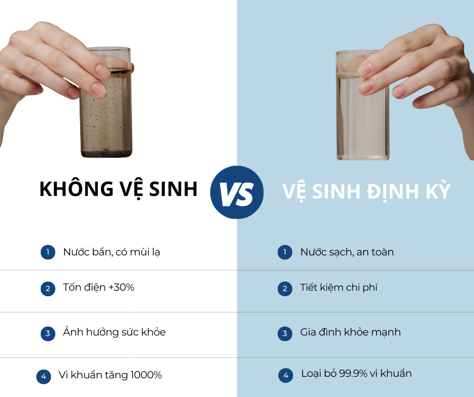 Difference And Comparison Between Coffee And Tea Facebook Post
