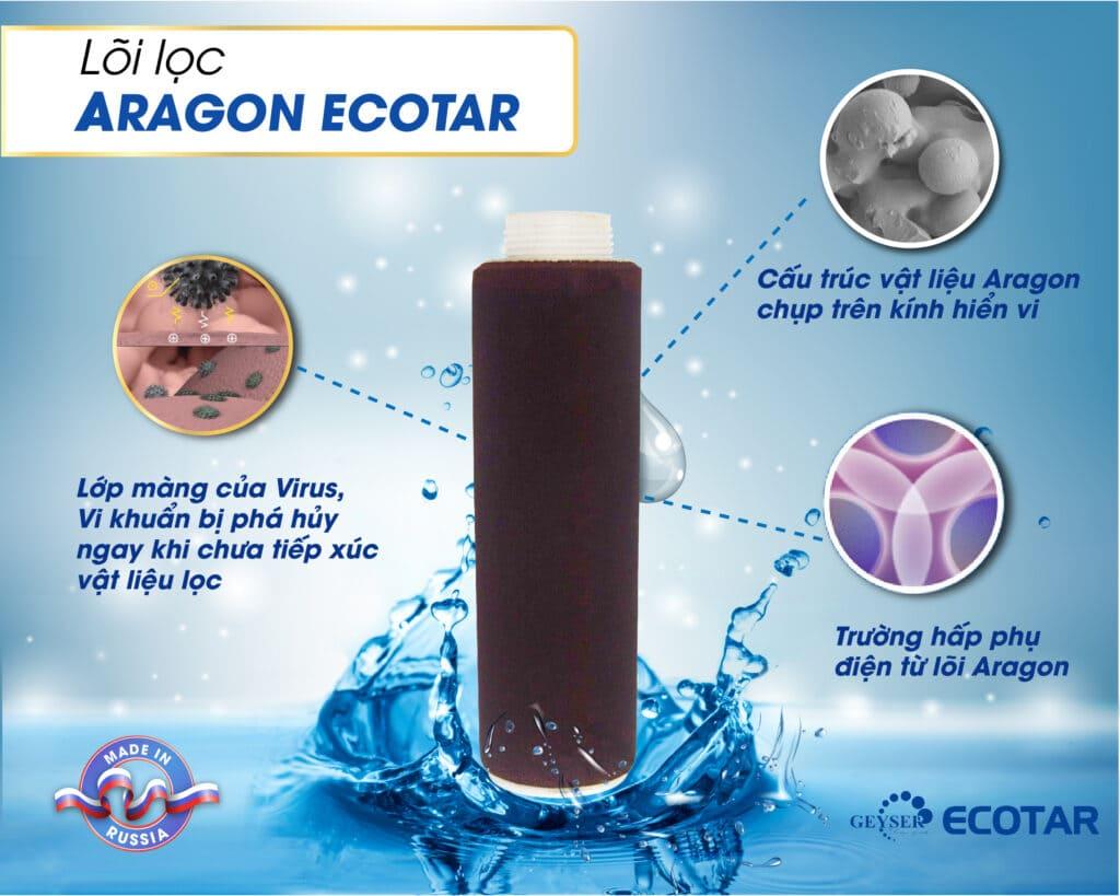 may-loc-nuoc-geyser
