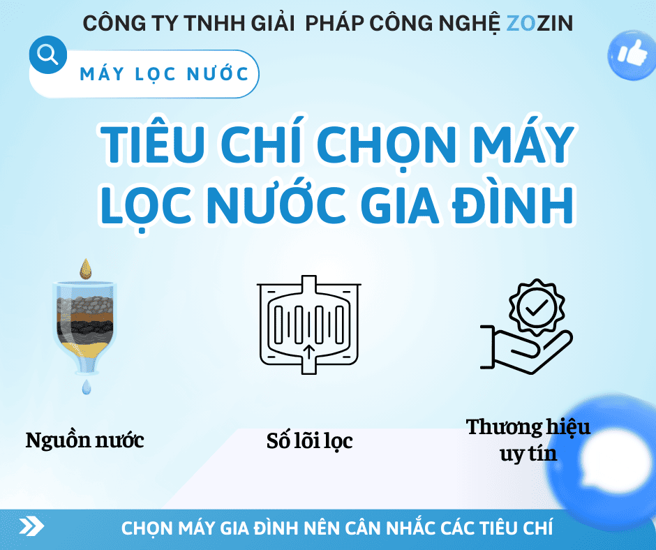 may-loc-nuoc-gia-dinh-tot-nhat-hien-nay 15 (1)