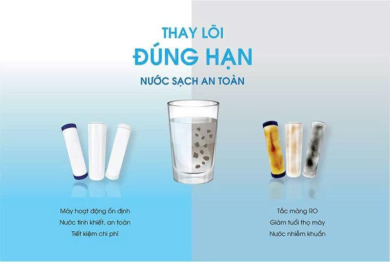 thay-loi-loc-nuoc-tai-nha-gia-re
